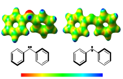 Schematische Darstellung des elektrostatischen Potentials auf einer Oberfläche konstanter Elektronendichte im Singulett- und Triplett-Zustand von Diphenylcarben